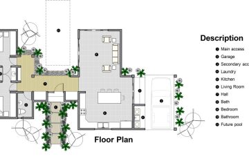Wählen Sie Ihren eigenen Bauernhof auf einem 2 Hektar großen Grundstück mit einem Modellhaus mit 2, 3 oder 4 Schlafzimmern Seien Sie Teil der Gestaltung Ihres zukünftigen Bauernhauses!