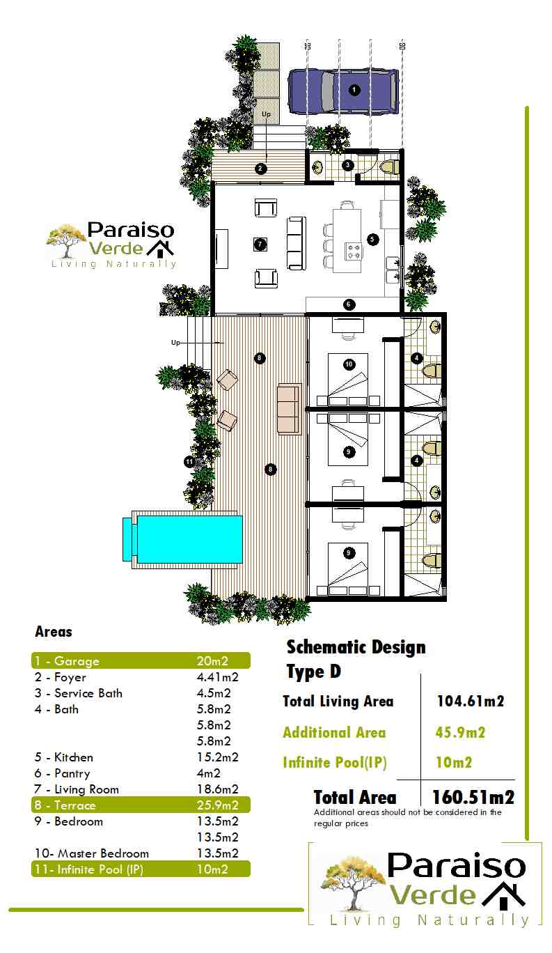 Paraiso Verde 3 Habit - D Paraiso Verde 3 Habit - D